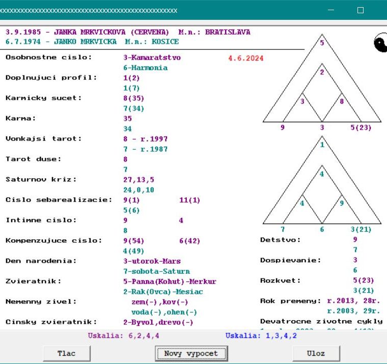 Numero-Program Partnerský - Image 5