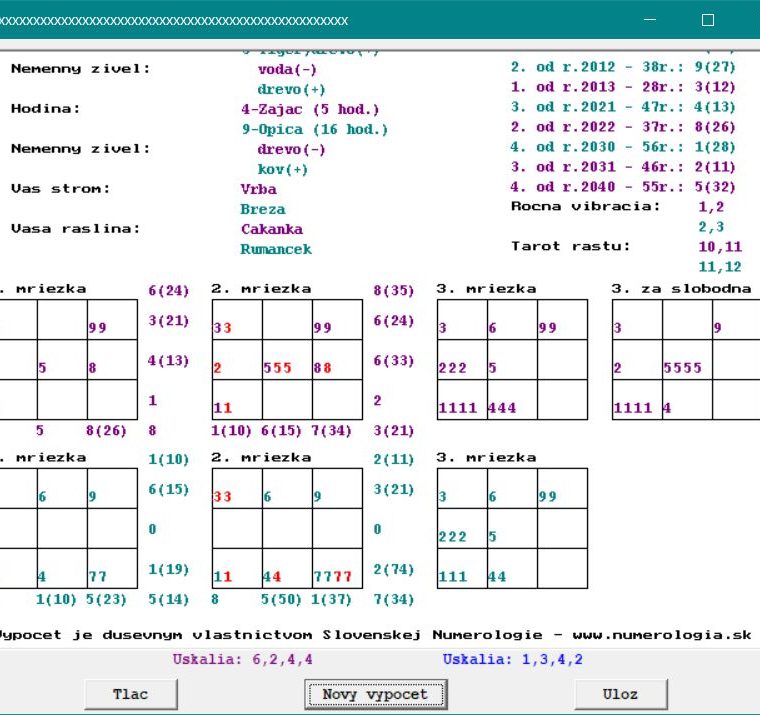 Numero-Program Partnerský - Image 6